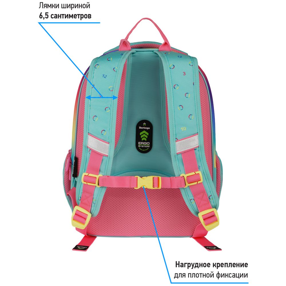 Ранец Berlingo Expert Mini Кошечка 36х27х14см, 2 отд., анатомическая спинка, с мешком д/обуви