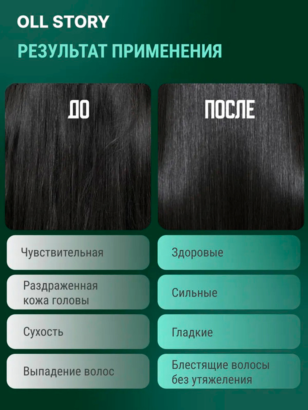 Маска-тритмент с зеленой Центеллой Oll Story Green Centella Scalp Treatment 500мл