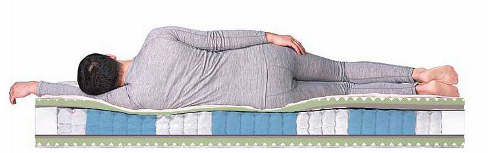 Матрас Dreamline Massage smart zone, независимые пружины