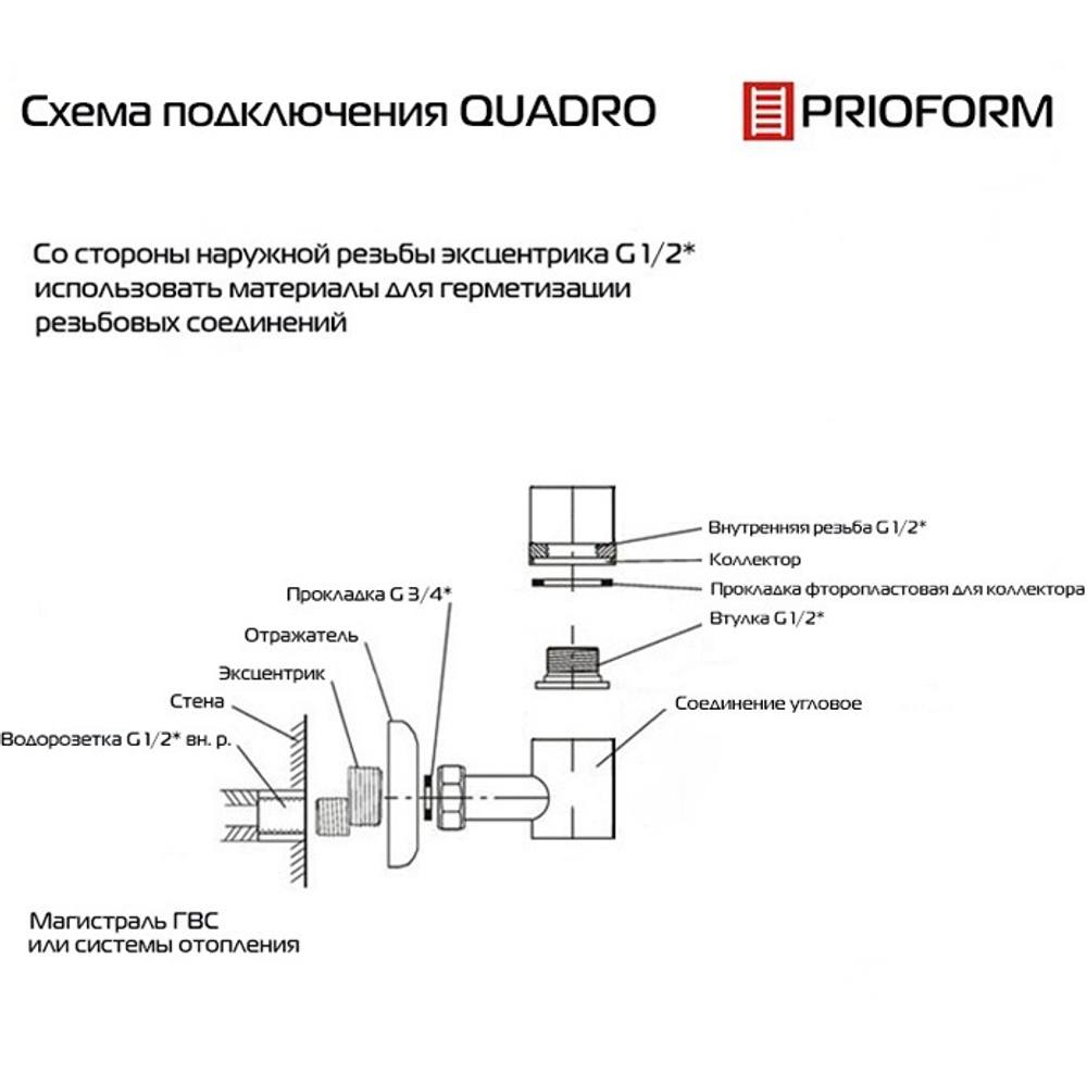 Дизайн радиатор водяной Quadro-25 70x50 см