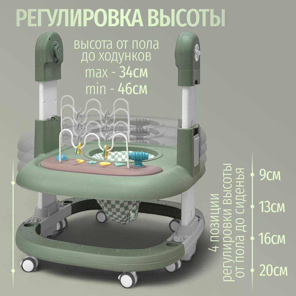 Многофункциональный стульчик для кормления 5в1 William