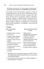 Диета для восстановления щитовидной железы: Как устранить симптомы аутоиммунного тиреоидита