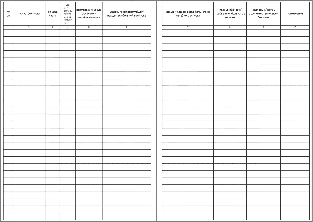 Журнал учета больных которым предоставлен лечебный отпуск форма №001-1/у 60 страниц мягкая обложка