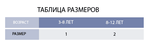 Бандаж плечевой поддерживающий medi Arm sling детский