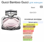 Gucci Bamboo Gucci