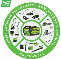 Цепная пила аккумуляторная GreenWorks GD40CS15, 40V, 35 см, бесщеточная, 1,5 КВТ, без АКБ и ЗУ (2005707)