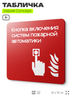 Табличка Кнопка включения систем пожарной безопасности, на дверь и стену, навигационная и информационная, серия CONCEPT, 18х18 см, Айдентика Технолоджи