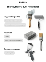 Краска для мебели и декора меловая TINTURIA матовая без запаха Еловый лес 0,35 кг