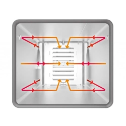 Пароконвектомат Distform Mychef Snack 4 GN 1/1, right opening