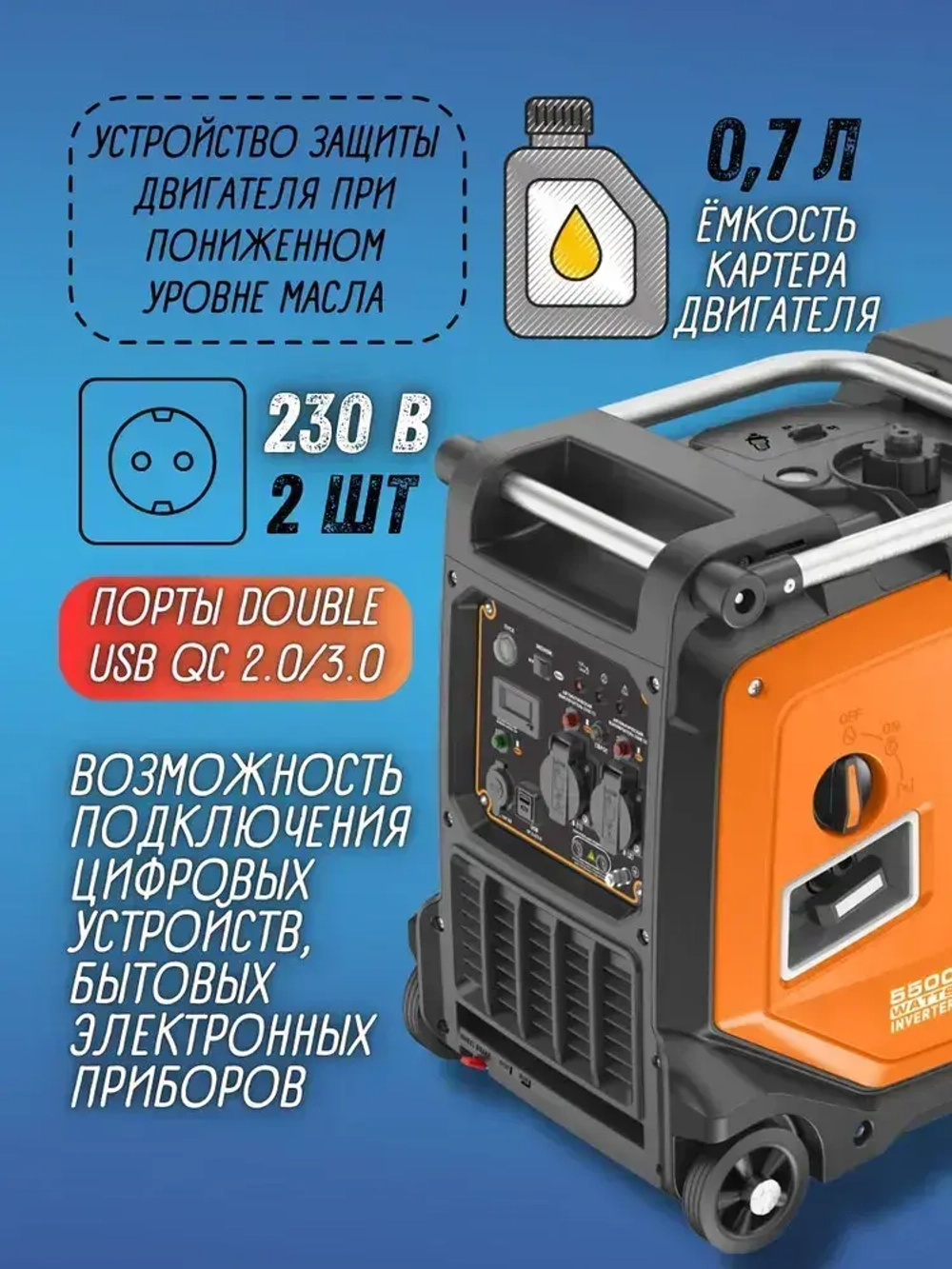 Генератор бензиновый инверторный Carver PPG-6600ISE ( 5,5 кВт, бак 11 л, электростартер, DOUBLE USB QC 2.0/3.0, дисплей, рукоятки + колеса) / бензогенератор / для автономного снабжения