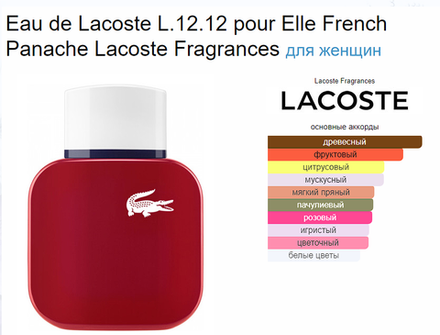 Lacoste L.12.12 Pour Elle French Panache TESTER (duty free парфюмерия)