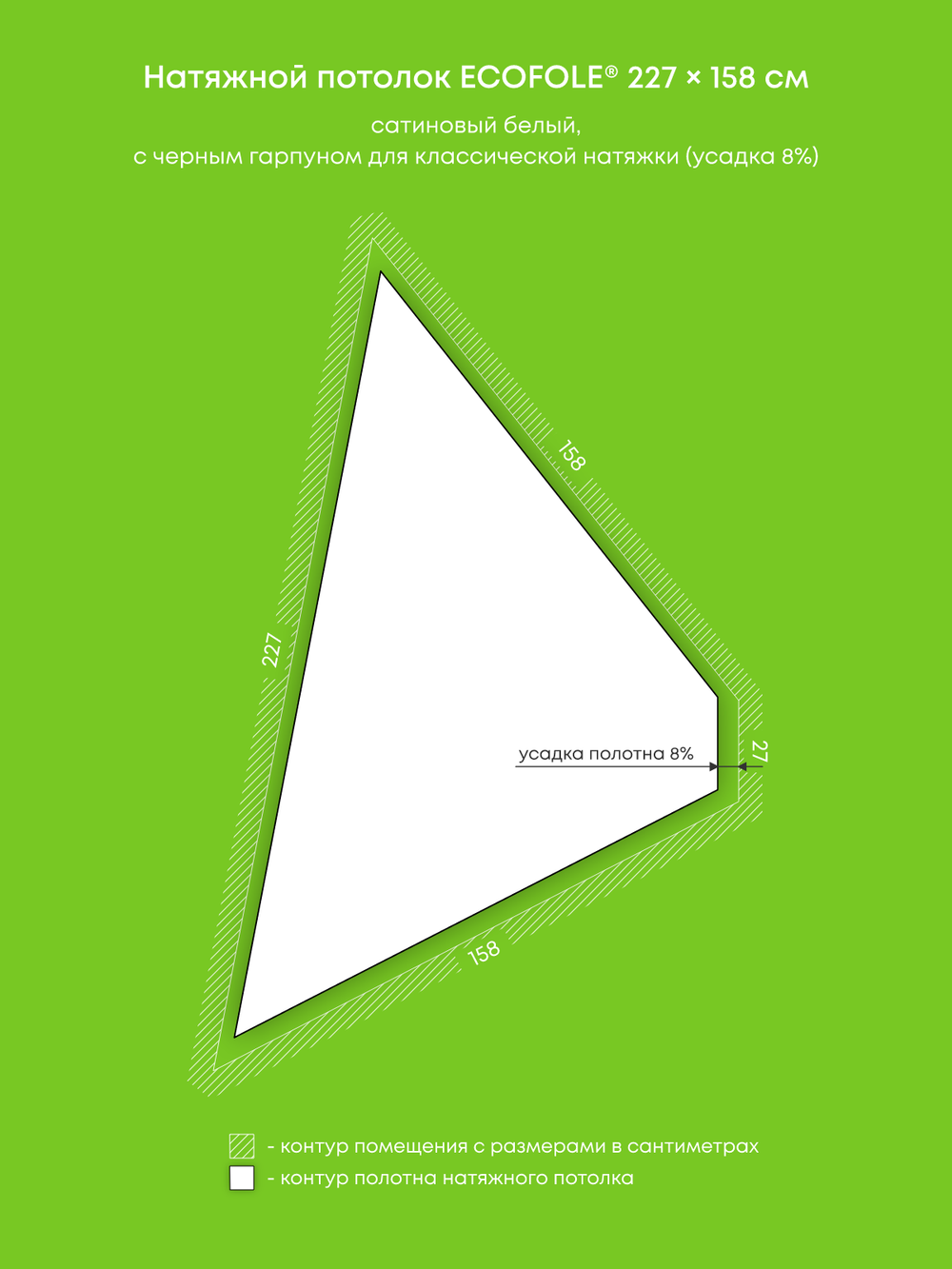 Натяжные потолки 1.3 м2, 1.5 м2, 1.1 м2