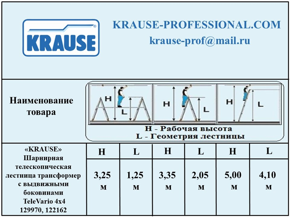 TELEVARIO Шарнирная телескопическая стремянка, 4х4 перекладины (122162)
