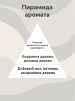 Отдушка - Пало Санто