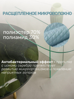 Салфетка для уборки