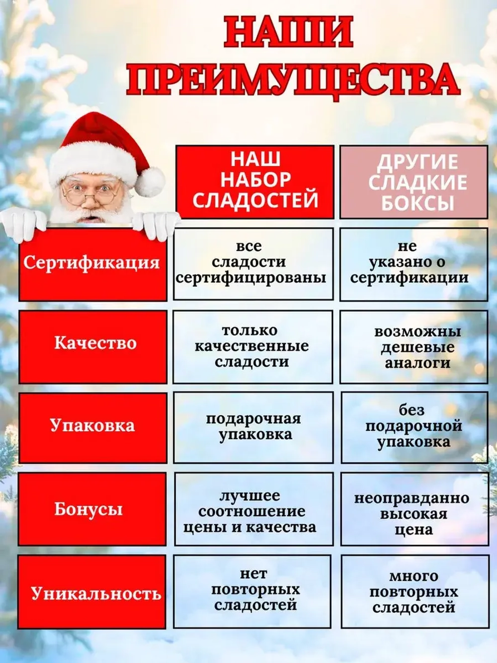 Бокс сладостей для детей 26 штук Новогодний подарок сладкий