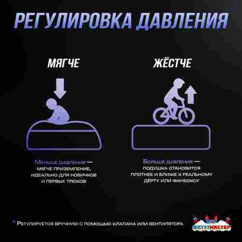 Надувная подушка «LandBag» для байк-прыжков и трюков, 8×8×3,5 м