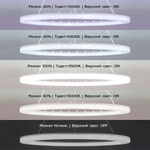 Citilux Электрон CL710B64S LED Люстра подвесная с пультом Белая