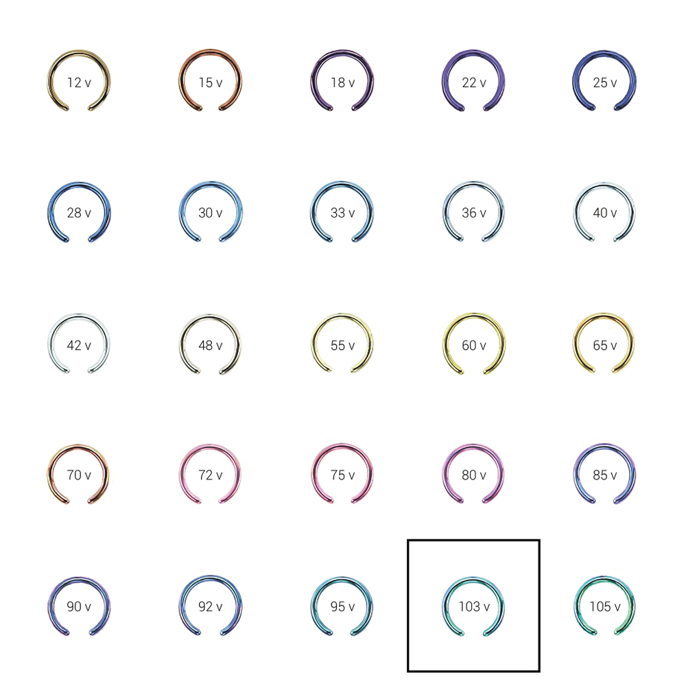 Анодирование