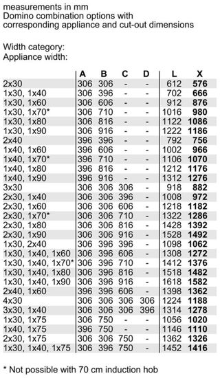 Электрическая варочная панель Bosch PKF375N14E