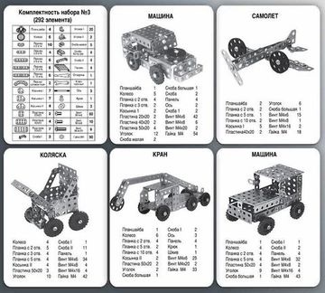 Конструктор металлический для уроков труда №3 292 детали