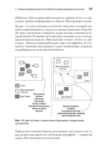 Простое объектно-ориентированное проектирование: чистый и гибкий код