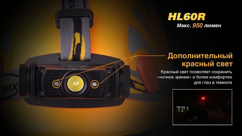 Налобный фонарь Fenix HL60R (Desert Yellow)