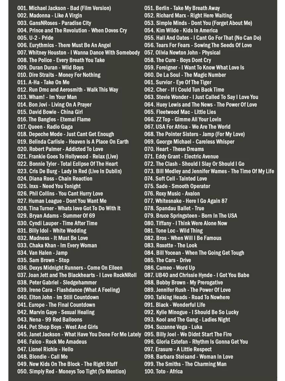 100 Лучших клипов 80-х (Top 100 Videos 80's)