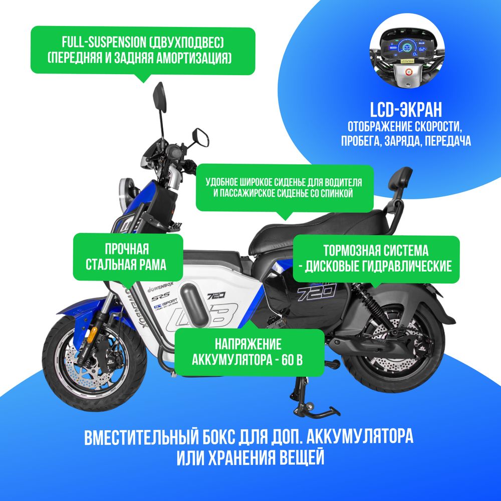 Электроскутер WENBOX U7 1500W (60V/30Ah) - Синий фото №3