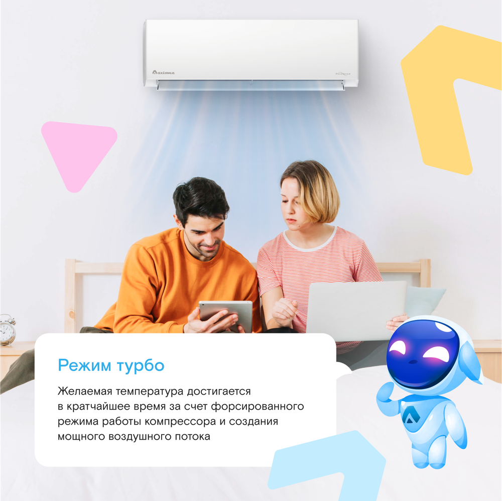 Сплит-система Axioma Серия F