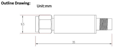 Коаксиальные детекторы