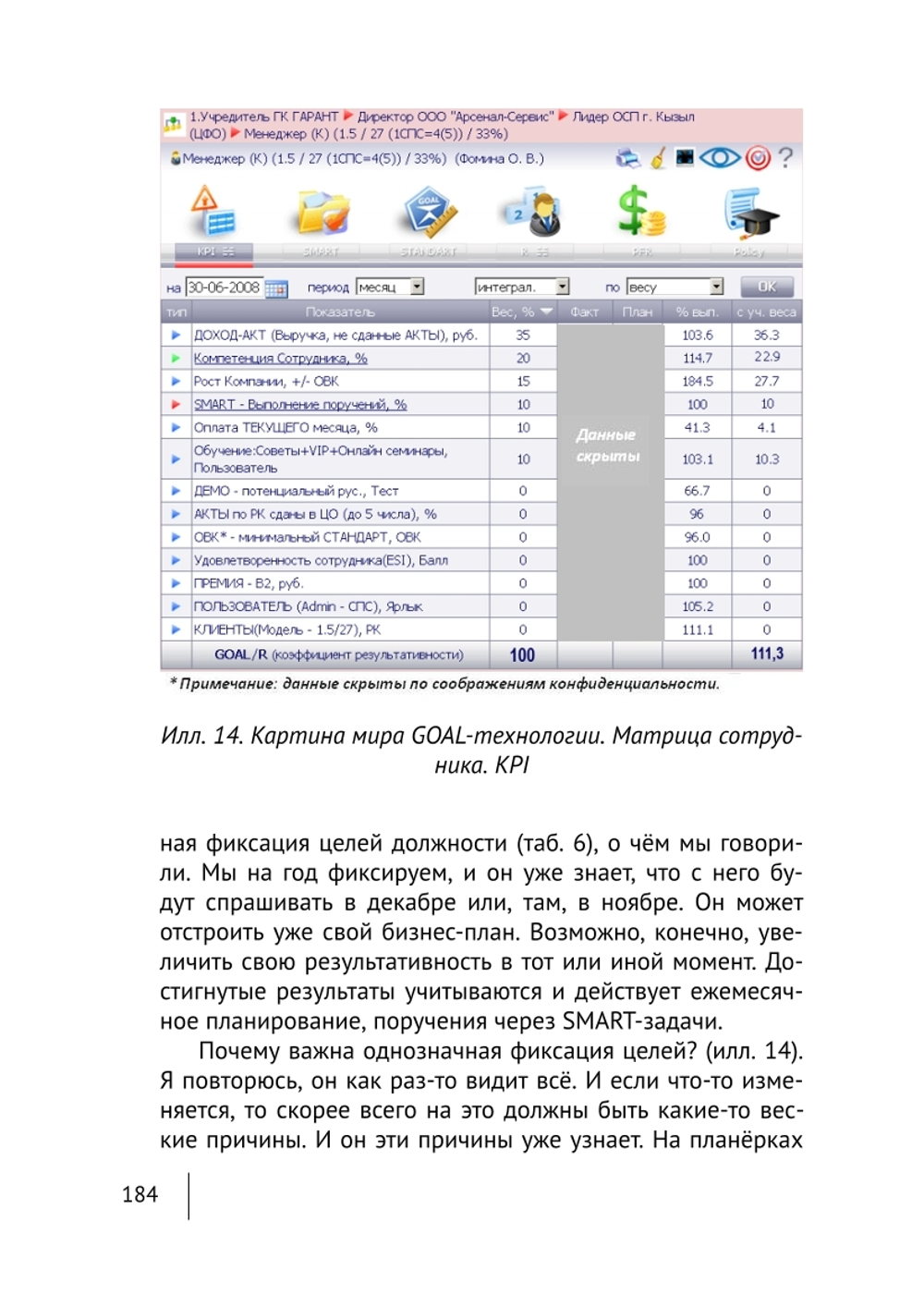 Cборник KPI-DRIVE #3 / KPI и Услуги #1