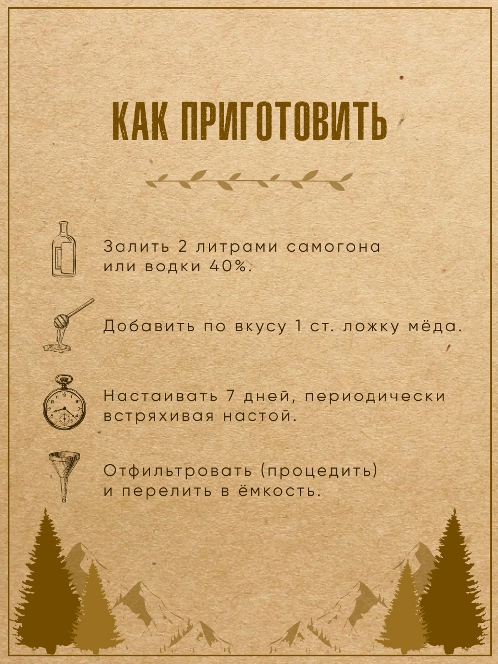 Набор трав и специй ИМБИРНО-ЛИМОННАЯ