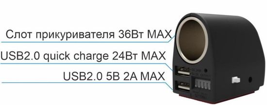 TrendVision Power Control Pro