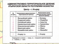 Атырауская область (рус.яз.) 2024 г. настенная, большая , бэклит 150 см х 203 см