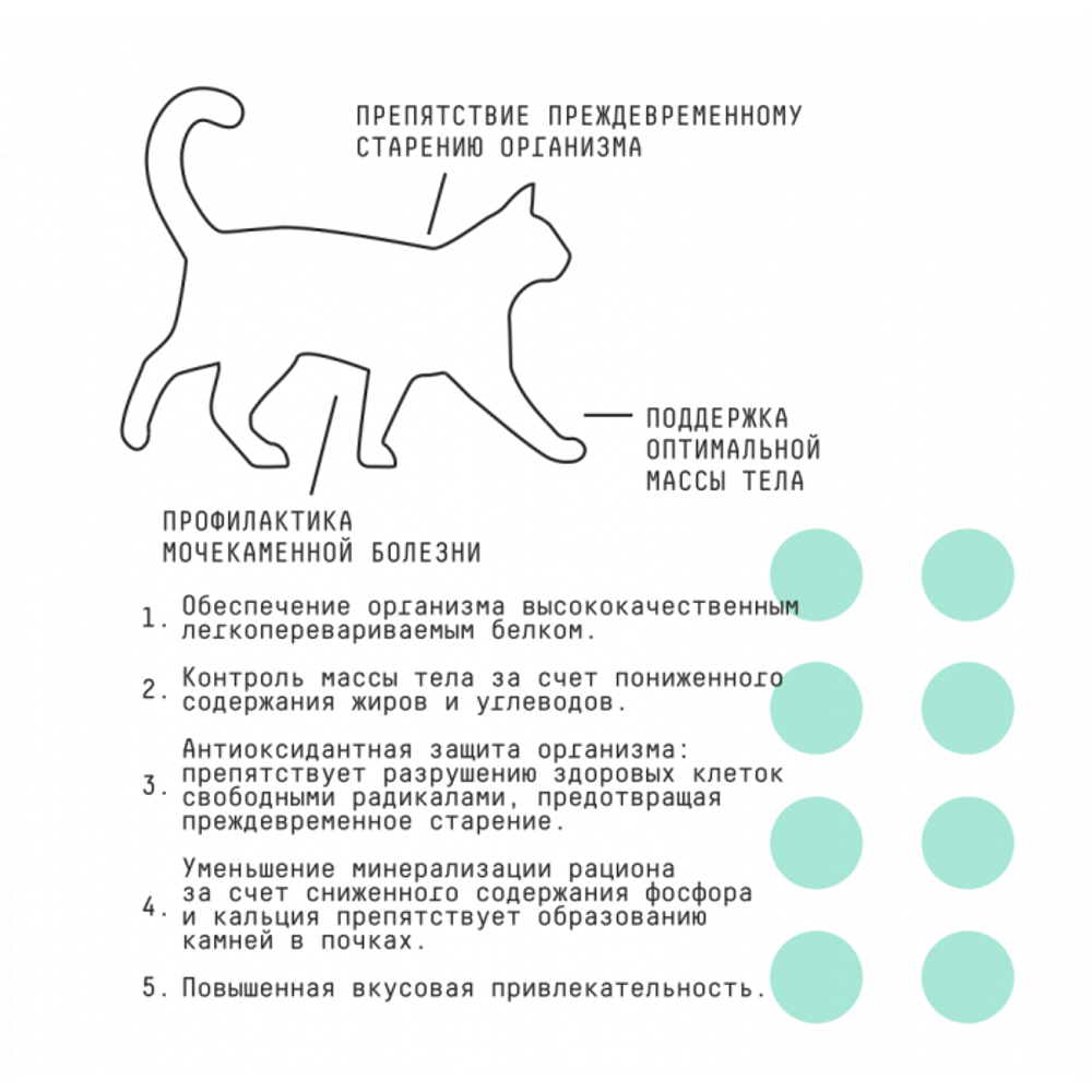 Сухой полнорационный корм AJO Cat Sterile для активных стерилизованных кошек  с высоким содержанием белка купить с доставкой в интернет-магазине  зоогастроном.ру