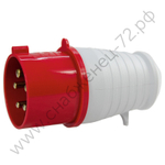 Вилки переносные Энергия TS