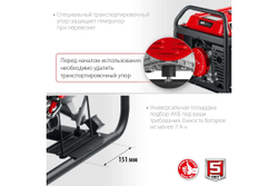 Бензиновый генератор FUBAG BS 5500