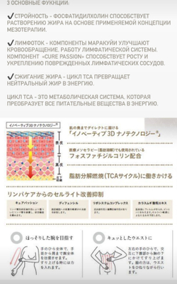 DIREIA Deep Sveltyl Meso Body Cream - крем мезо-терапия для похудения