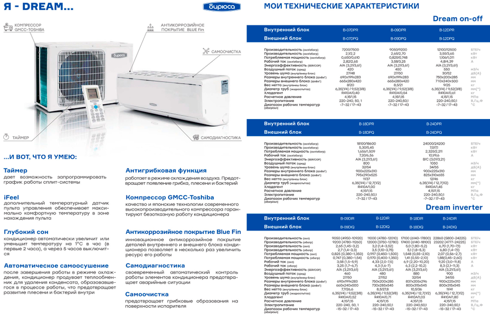 Сплит-система Бирюса DREAM Inverter B-09DIR/B-09DIQ