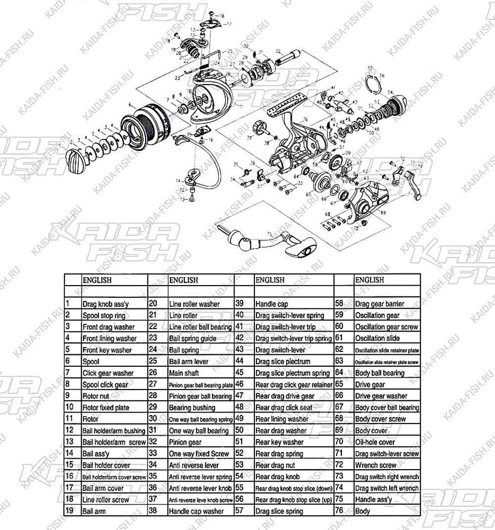 Катушка с байтранером Kaida Vega 4000BR #bb6+1 5.5:1 0.22/0.25/0.28мм-220/170/130м 440г