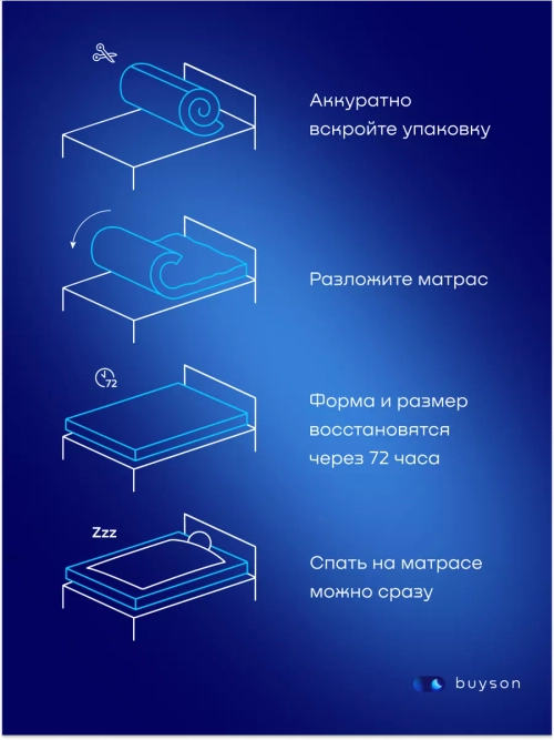 Матрас БайАктив, 19 см, жесткость высокая, независимые пружины