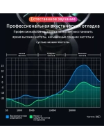 Саундбар для ПК Bluetooth