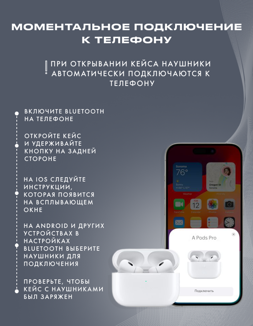 Беспроводные наушники A Pods Prо 2 NEW Bluetooth c шумоподавлением для iPhone и Android