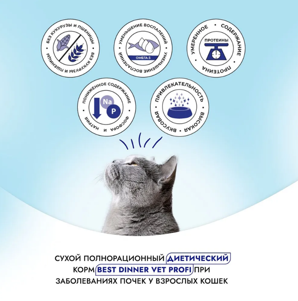 Сухой корм для кошек Best Dinner Vet Profi Renal 1,5кг при острой или хронич. болезни почек у взрослых кошек