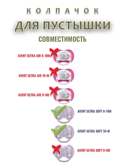 Колпачок для соски пустышки AVENT ultra soft 6-18m 18+m