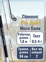 Спиннинг ультралайт "Volzhanka Pro Sport Micro Game" тест 0.5-4гр 1.8м