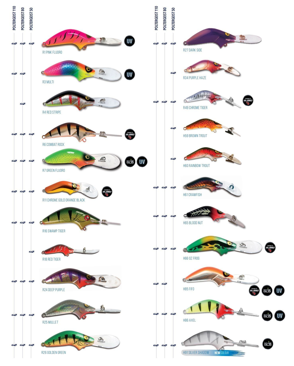 Воблер Halco POLTERGEIST 80 # R 5, 80mm, 17 г., 5m+ (F)