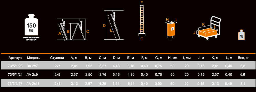 Лестница алюминиевая двухсекционная ВИХРЬ ЛА 2х9