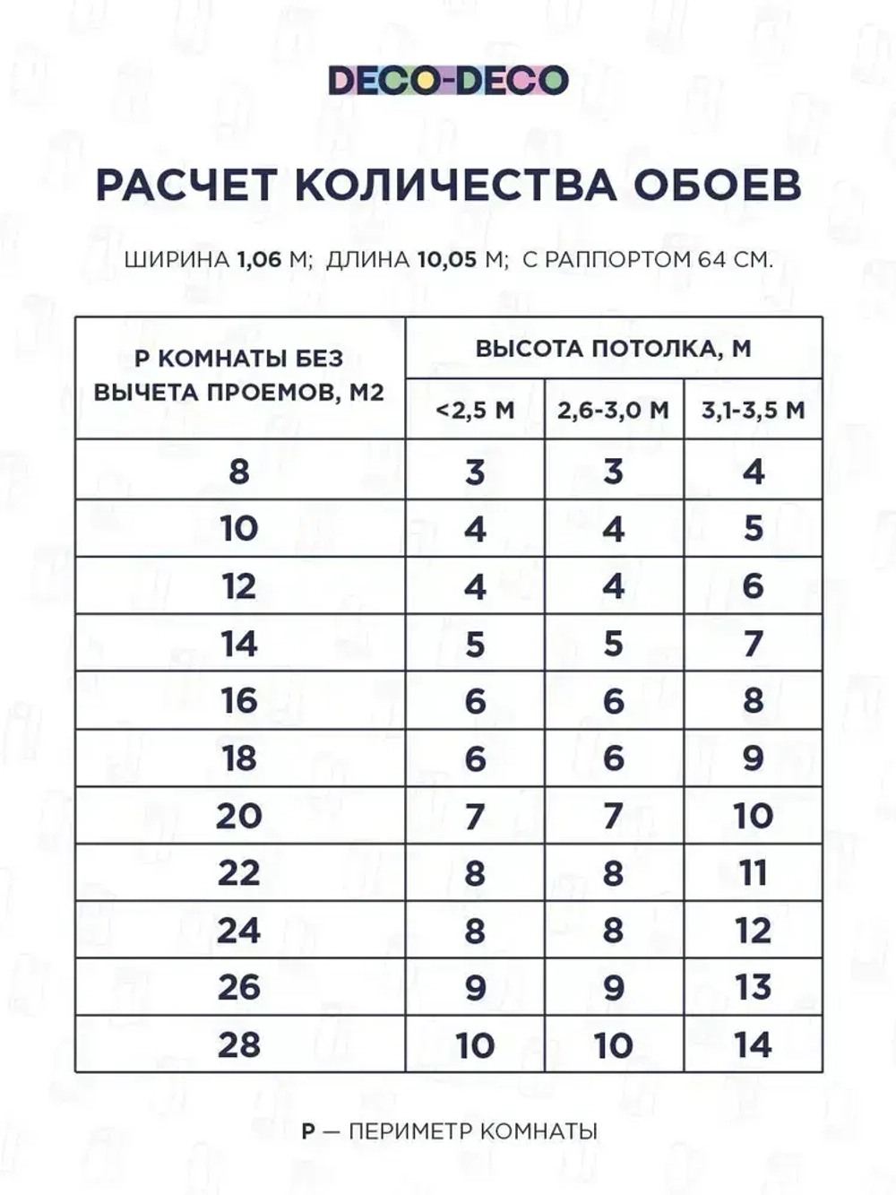 Обои флизелиновые виниловые Julie 6033-04 Deco-Deco, прованс, для спальни, гостиной, кухни, метровые
